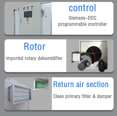 Enerji tasarrufu tipi Yüksek Nem Çekme Rotary Dehumidifier Çubuk Fabrikalarında Nemlendirme için