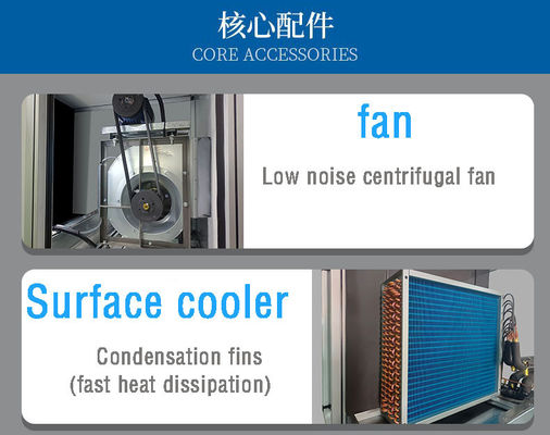 Enerji tasarrufu tipi Yüksek Nem Çekme Rotary Dehumidifier Çubuk Fabrikalarında Nemlendirme için